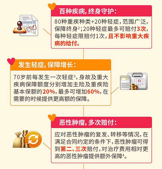 千萬保單為家庭與未來護(hù)航 平安人壽煙臺中支的專業(yè)服務(wù)