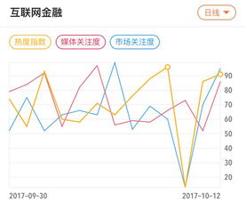 騰訊微保獲保險代理牌照，借力微信生態開啟線上保險新篇章